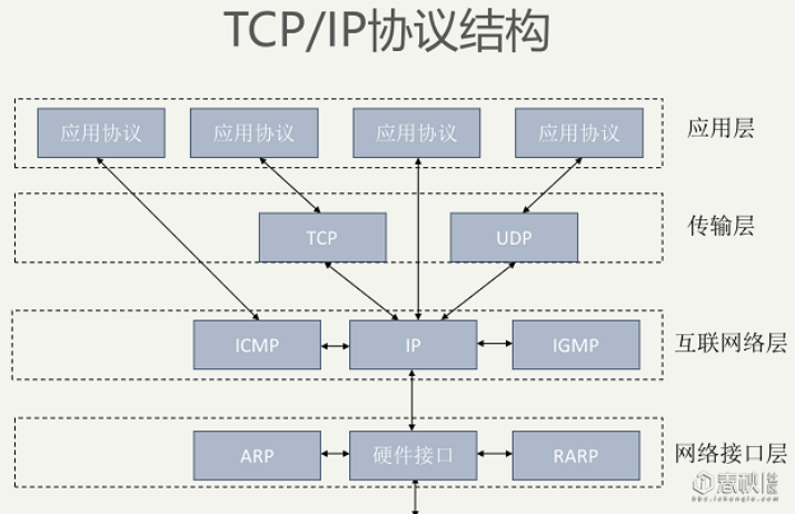 image-20230226214823652